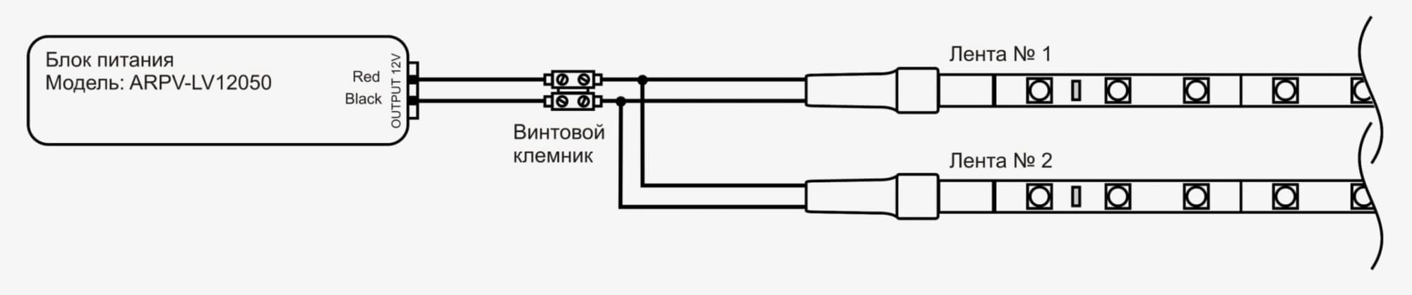Установка светодиодной ленты Установка светодиодной ленты