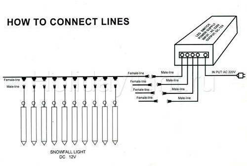 Гирлянда Тающие сосульки D24 50 см d25 мм 2W 24 LED белый