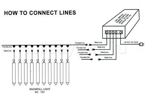 Гирлянда Тающие сосульки D48 50 см d25 мм 4W 2х24 LED белый
