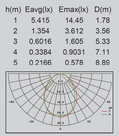 Настенный светильник Lutec, Темно-серый         , Модерн, W2141 Gr