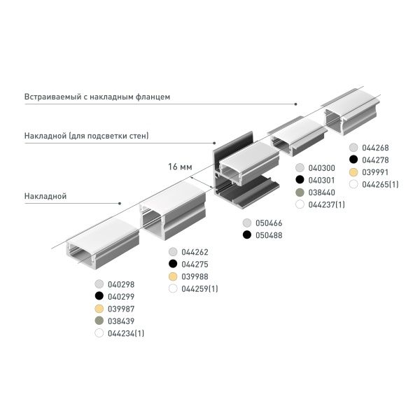 Профиль LINE-1715-2000 WHITE (Arlight, Алюминий)