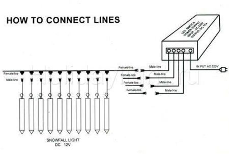 Гирлянда Тающие сосульки D48 50 см d25 мм 4W 2х24 LED белый