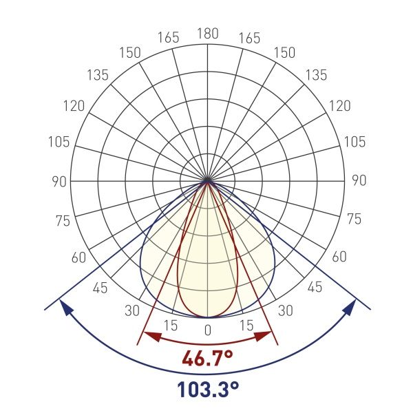 Экран с линзой SATIN-10-90 для PDS, MIC (Arlight, Пластик)