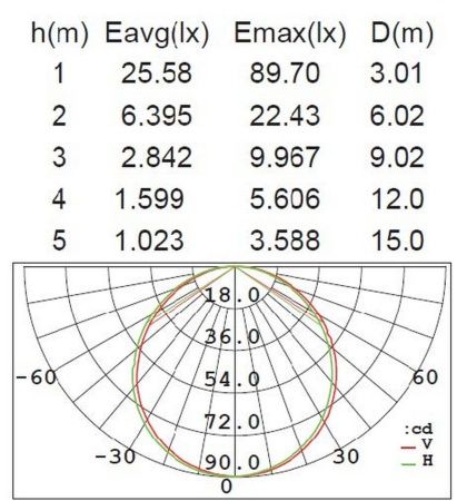 Настенно-потолочный светильник Lutec, Светло-серый    , Модерн, W3501S-3K S