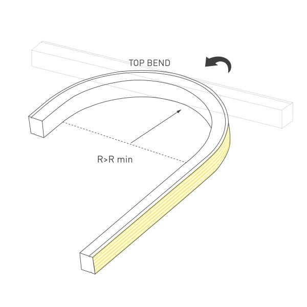 Лента герметичная SPI STARDUST-TOP-B60-30x20mm 12V RGB (12 W/m, IP65, 5m, wire x1) (Arlight, 12 Вт/м, IP65)