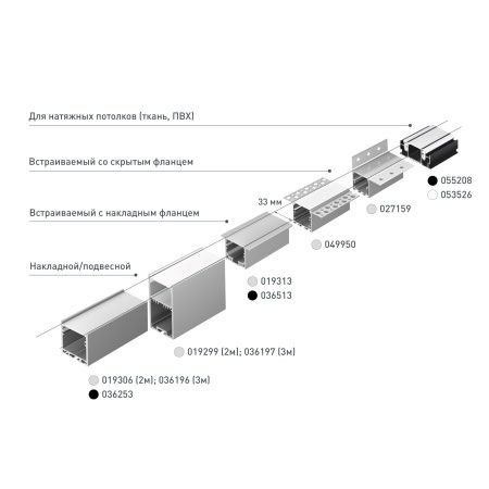 Профиль STRETCH-32-CEIL-CENTER-2000 WHITE (Arlight, Алюминий)