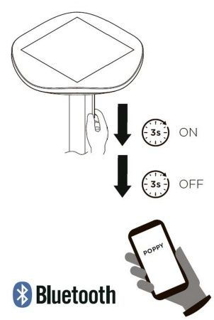 На солнечных батареях светильник Lutec, Серо-зеленый (silver green), Модерн, P9108-2000 Gr
