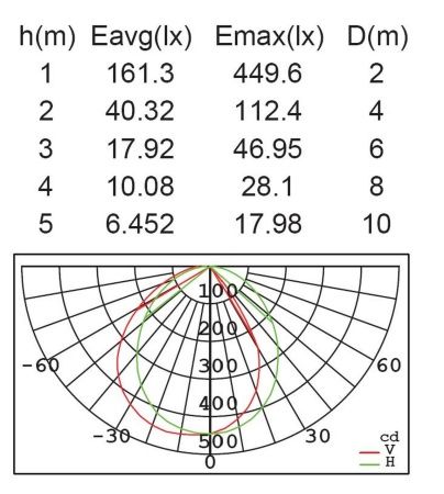 Настенный светильник Lutec, Темно-серый, Модерн, W2521S Gr