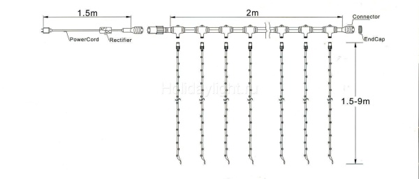 Cветодиодная гирлянда занавес LC-5324 BS 2х5 м 1272 LED IP54 зеленый