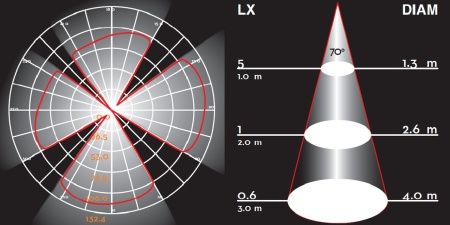 Встраиваемый светильник OASIS LIGHT, Темно-серый, Модерн, W71214 Gr