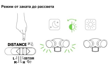 Прожектор Lutec, Черный, Модерн, W6219A-PiR Bl