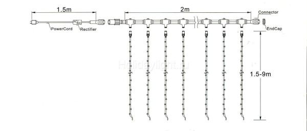 Cветодиодная гирлянда занавес LC-5324 WS 2х5 м 1272 LED IP54 зеленый