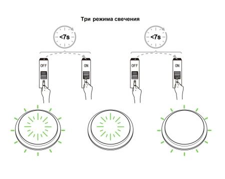 Настенно-потолочный светильник Lutec, Черный, Модерн, W2058 Bl