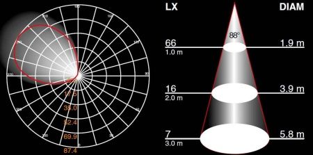 Настенный светильник OASIS LIGHT, Черный, Модерн, W2999 Bl