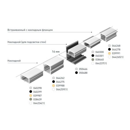 Профиль ARH-LINE-1715-2000 ANOD GOLD (Arlight, Алюминий)