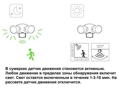 Прожектор Lutec, Черный, Модерн, W6219A-PiR Bl