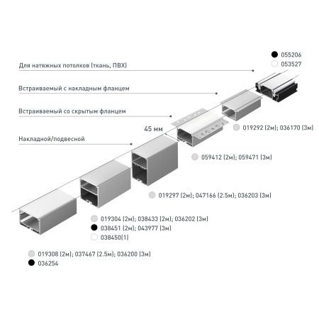 Профиль SL-LINE-4970-2000 ANOD (Arlight, Алюминий)